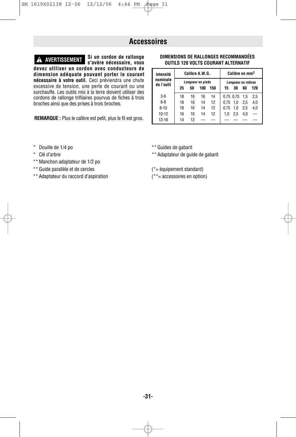 Accessoires, Avertissement | Skil 1810 User Manual | Page 31 / 48