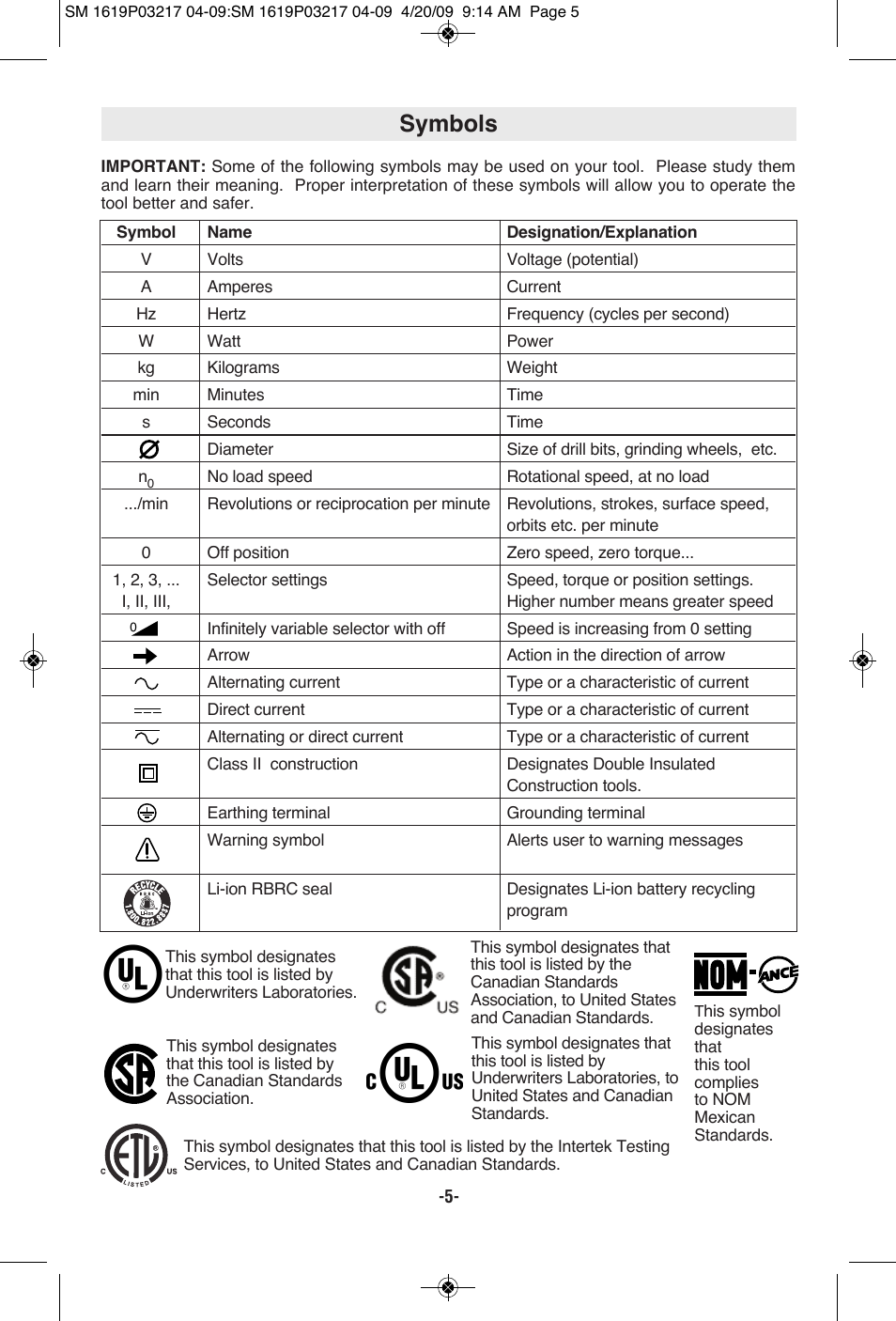 Symbols | Skil 6238 User Manual | Page 5 / 32