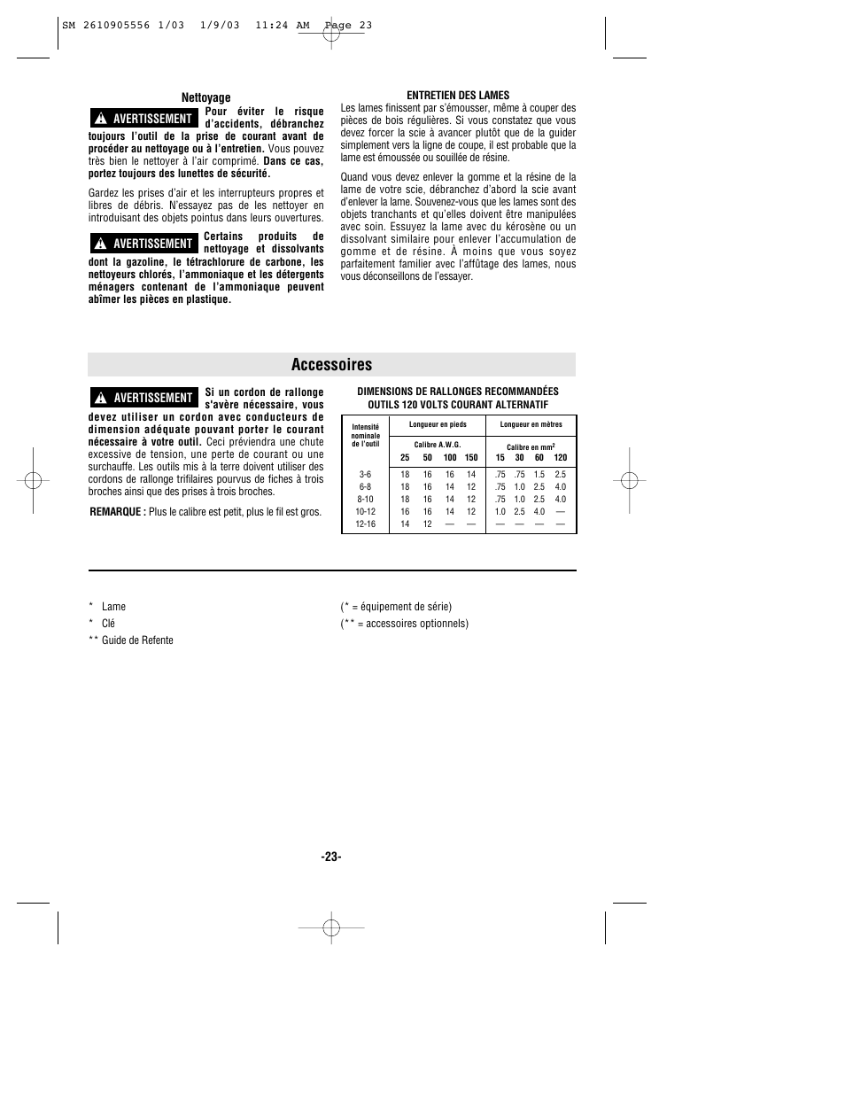 Accessoires | Skil HD5510 User Manual | Page 23 / 36