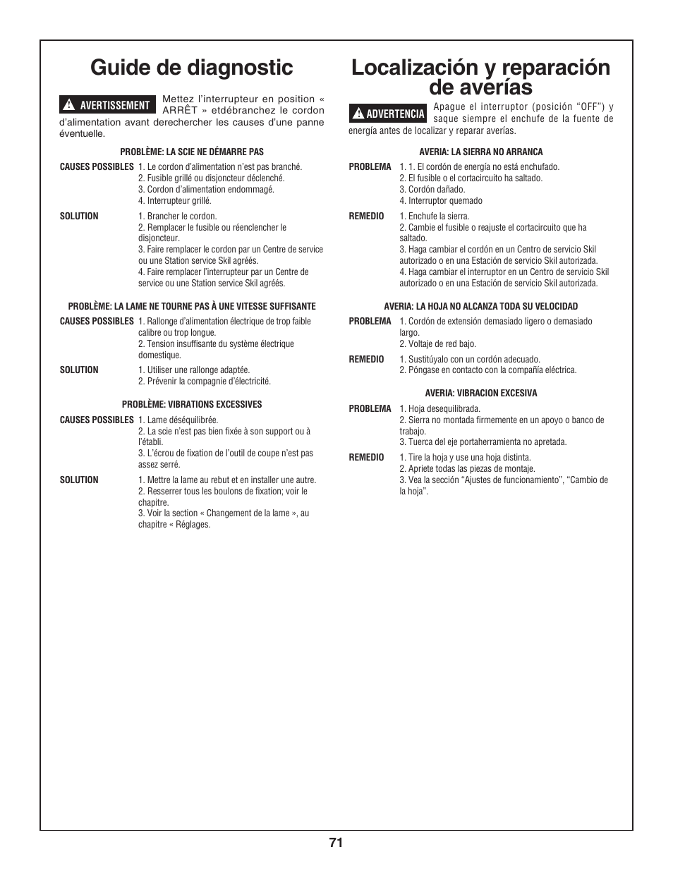 Guide de diagnostic, Localización y reparación de averías | Skil 3800-02 User Manual | Page 71 / 72