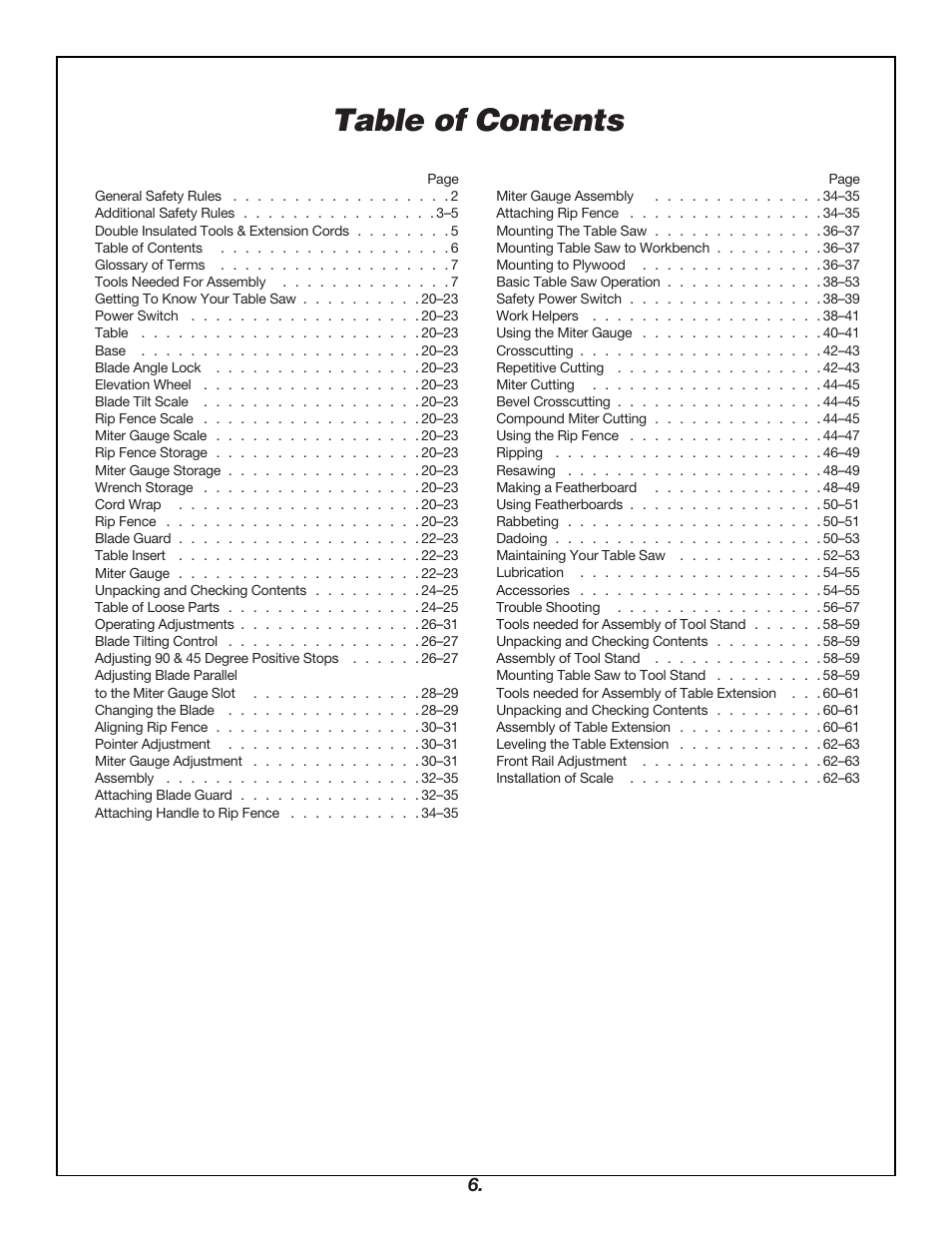 Skil 3400 User Manual | Page 6 / 64