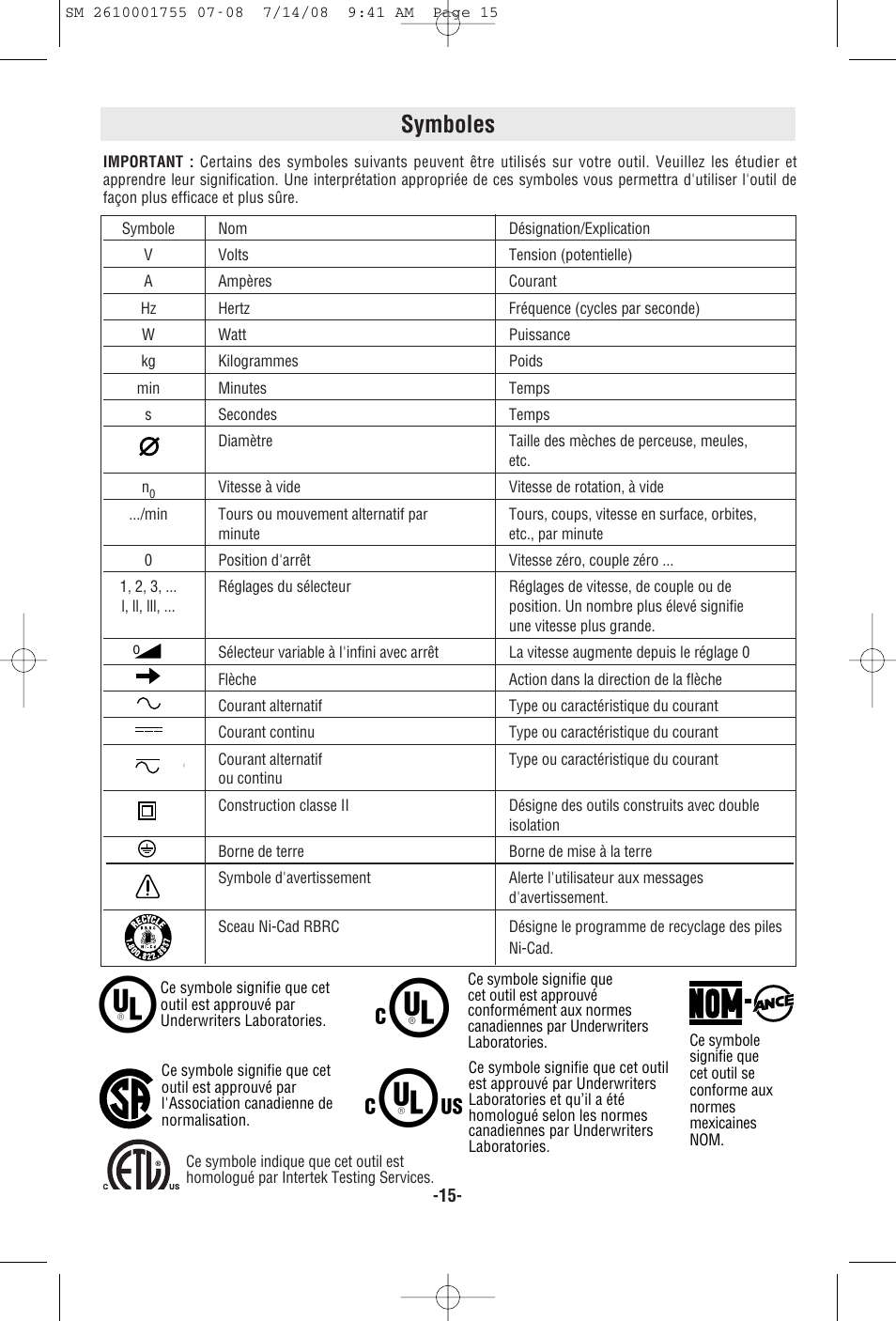 Symboles | Skil 9215 User Manual | Page 15 / 32