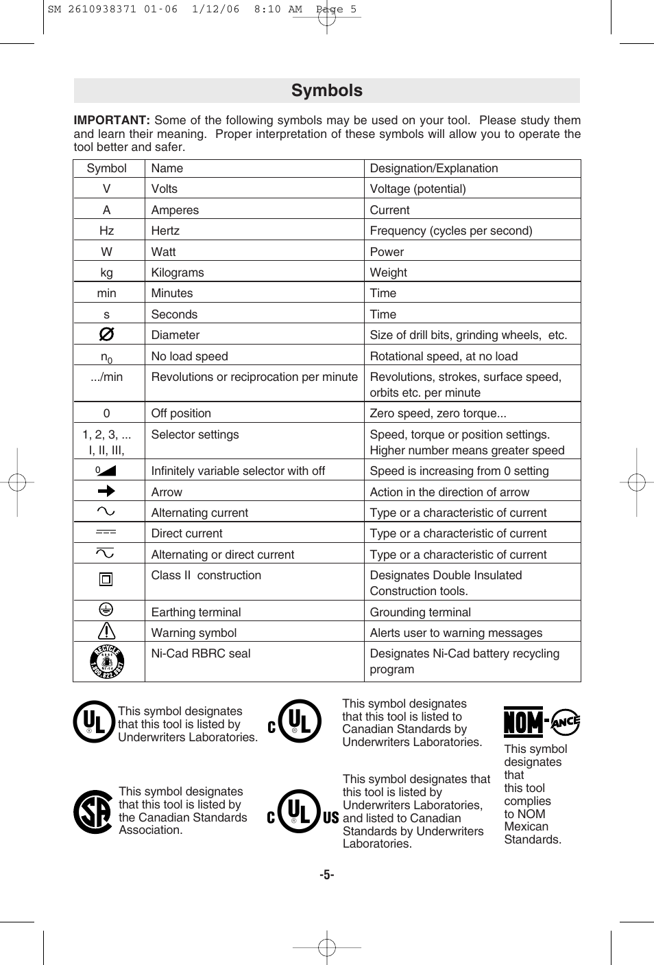 Symbols | Skil 7300 User Manual | Page 5 / 40