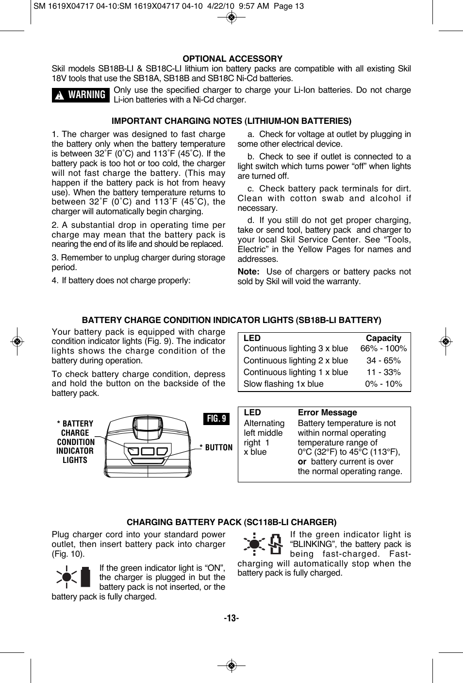 Skil 2860 User Manual | Page 13 / 56