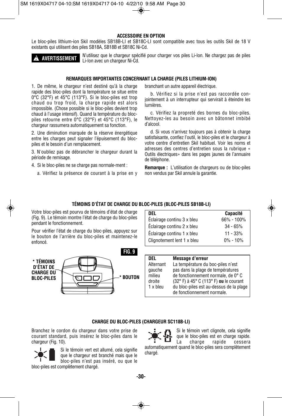 Skil 2860 User Manual | Page 30 / 56