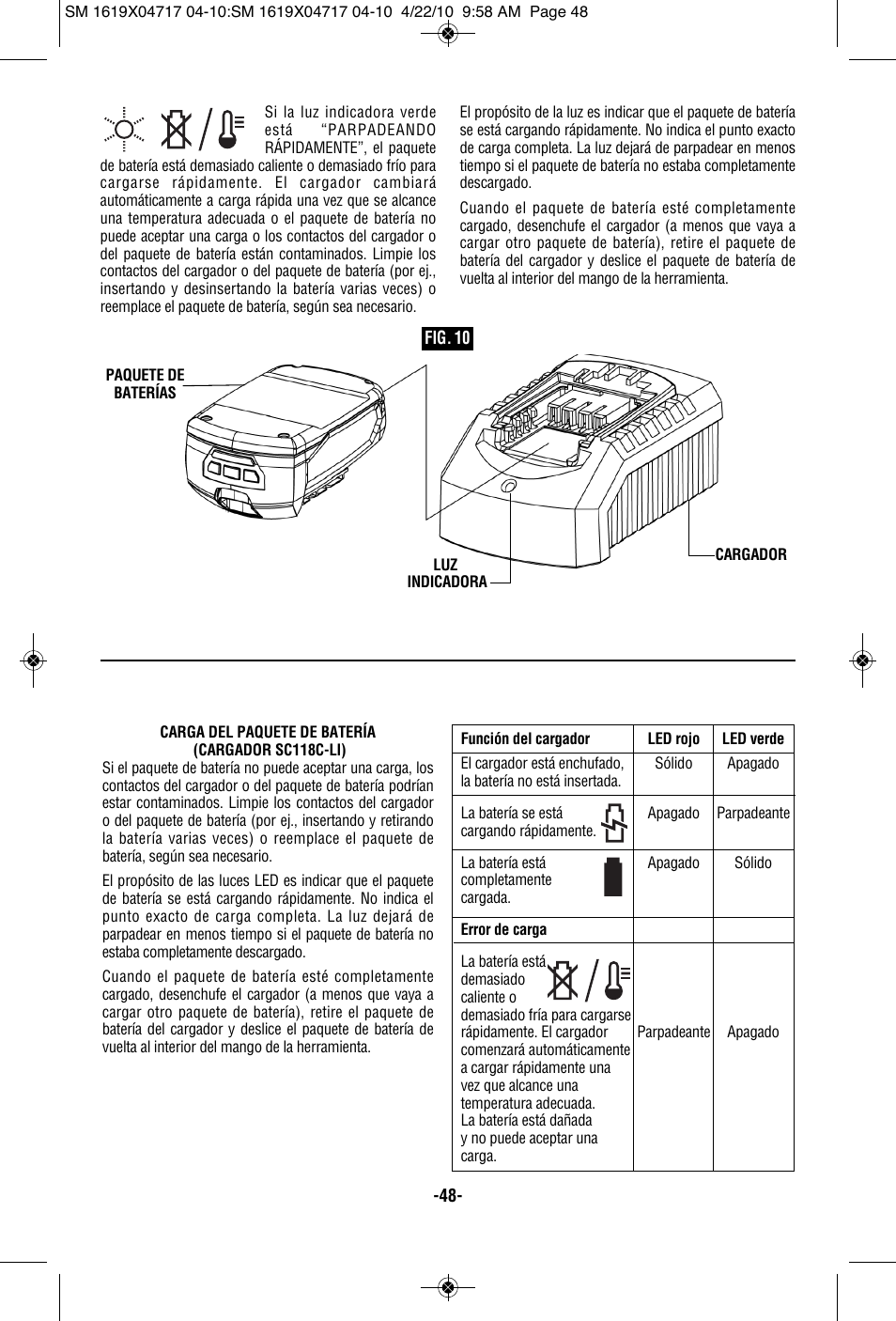 Skil 2860 User Manual | Page 48 / 56