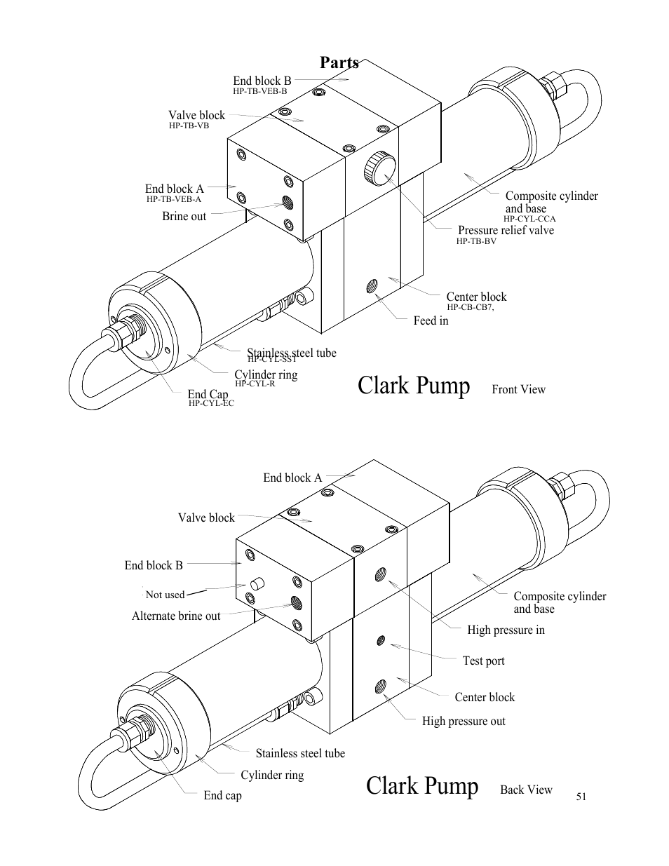 Clark pump, Parts | Spectra Watermakers VENTURA 150 MPC-5000 User Manual | Page 51 / 54