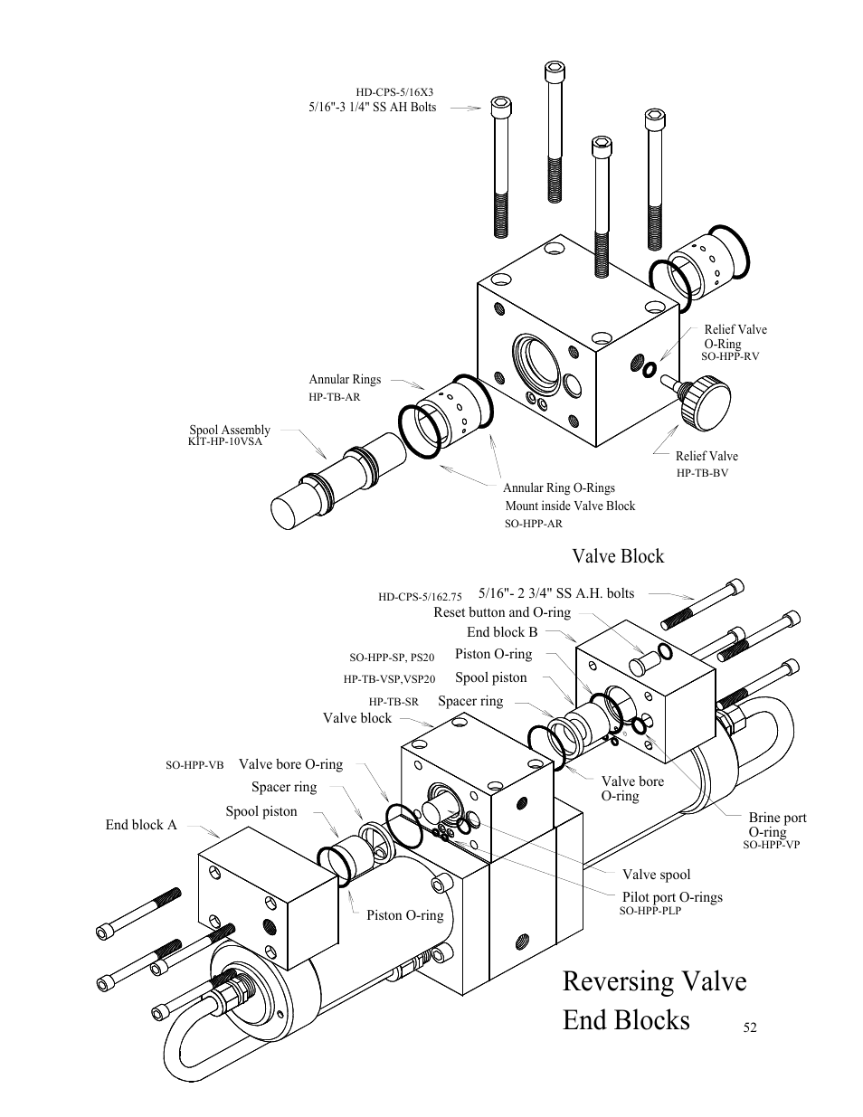 Reversing valve end blocks, Exploded view spool assembly, Valve block | Spectra Watermakers VENTURA 150 MPC-5000 User Manual | Page 52 / 54