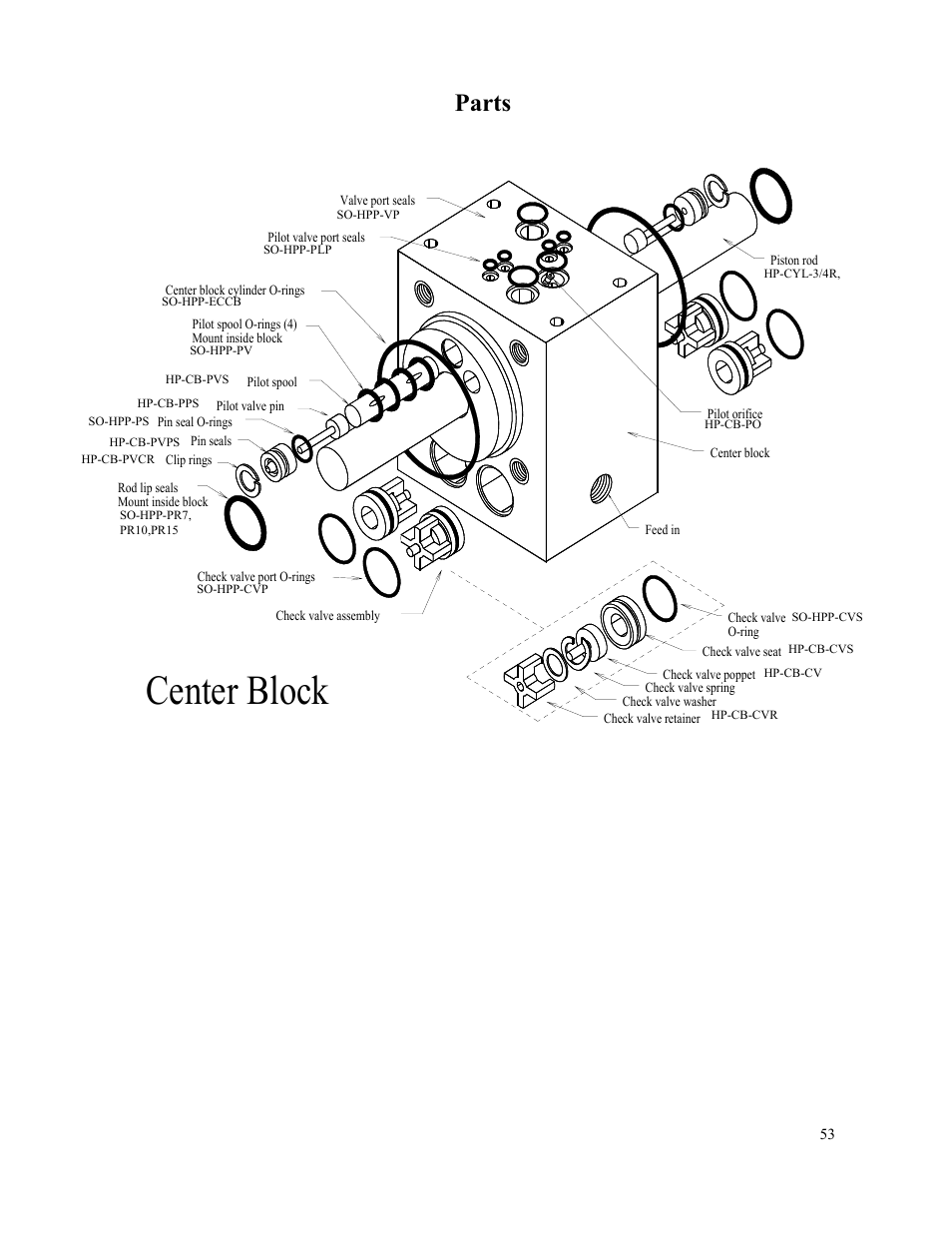 Center block, Parts | Spectra Watermakers VENTURA 150 MPC-5000 User Manual | Page 53 / 54