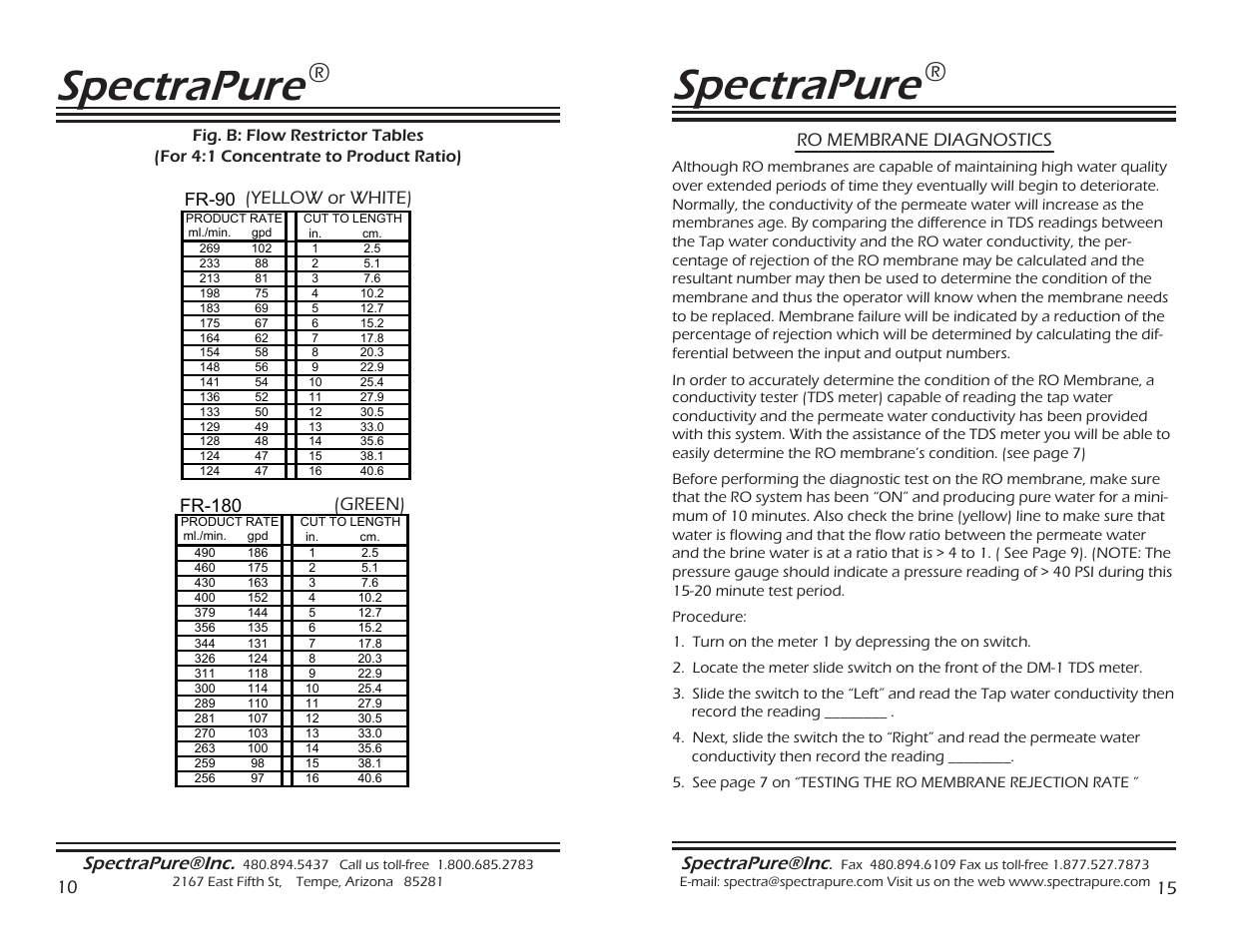 Spectrapure, Spectrapure®inc, Fr-90 | Fr-180, Green) (yellow or white) spectrapure®inc, Ro membrane diagnostics | Spectra Watermakers THE MAXCAP RO/DITM SF-MT-0.5-10 User Manual | Page 10 / 12