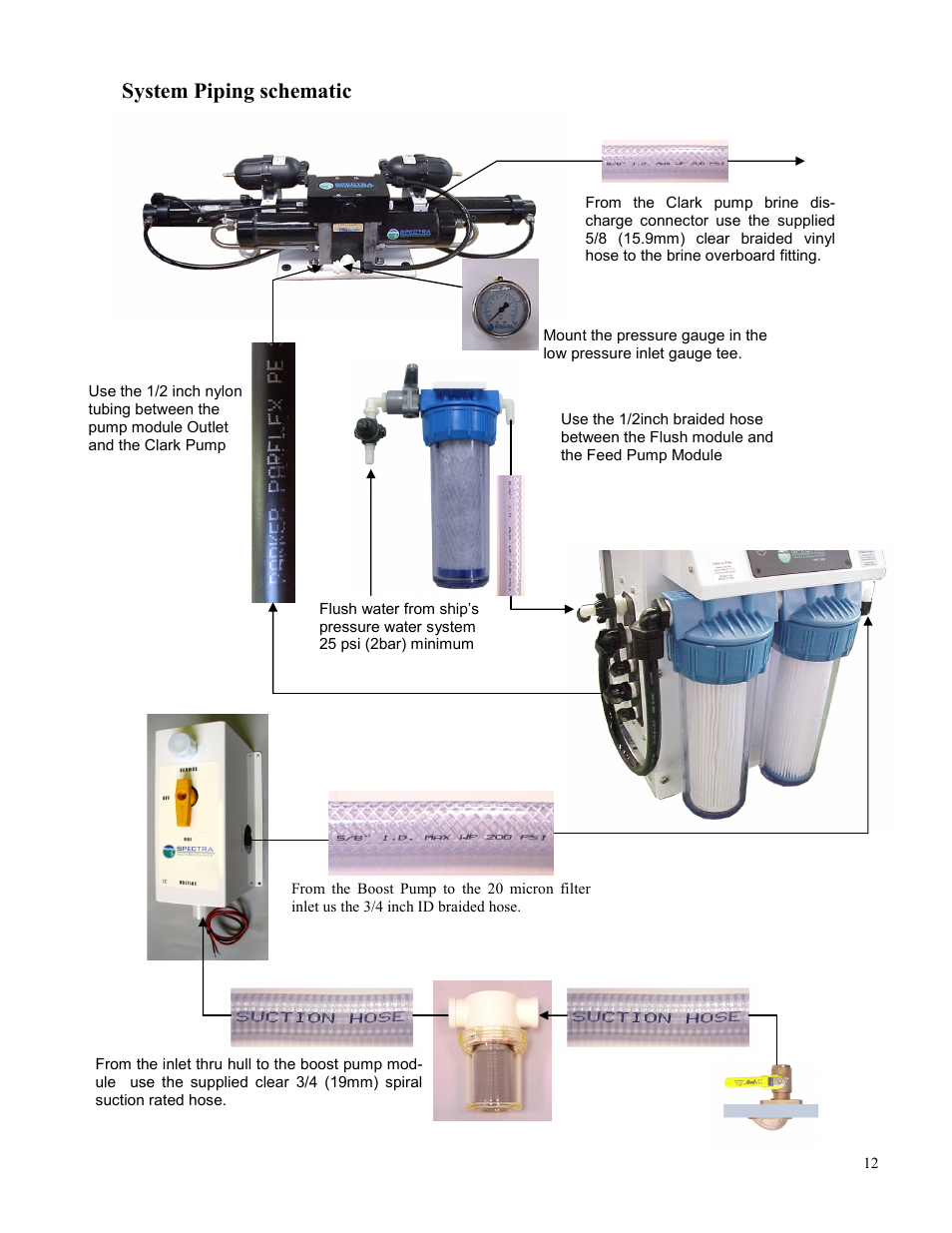 System piping schematic | Spectra Watermakers Newport 400 User Manual | Page 12 / 58