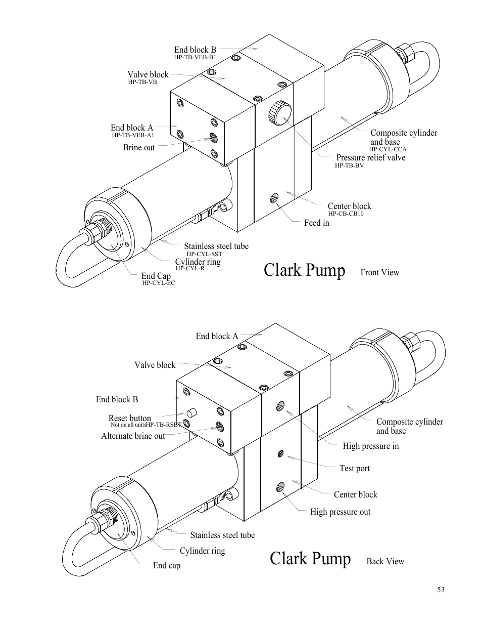 Clark pump | Spectra Watermakers Newport 400 User Manual | Page 53 / 58