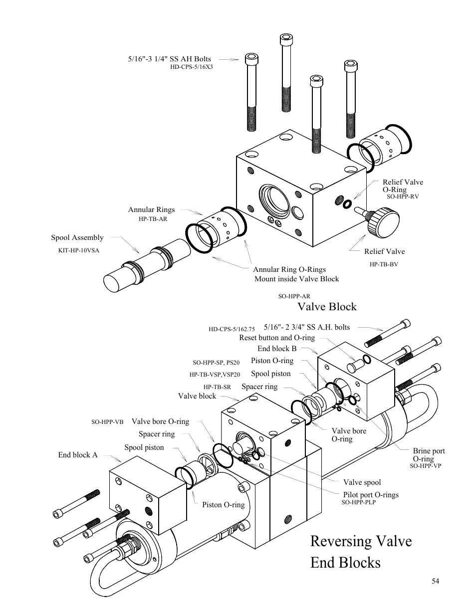 Reversing valve end blocks, Valve block | Spectra Watermakers Newport 400 User Manual | Page 54 / 58