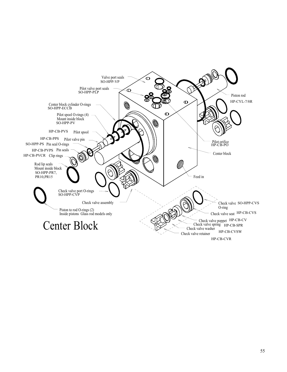 Center block | Spectra Watermakers Newport 400 User Manual | Page 55 / 58