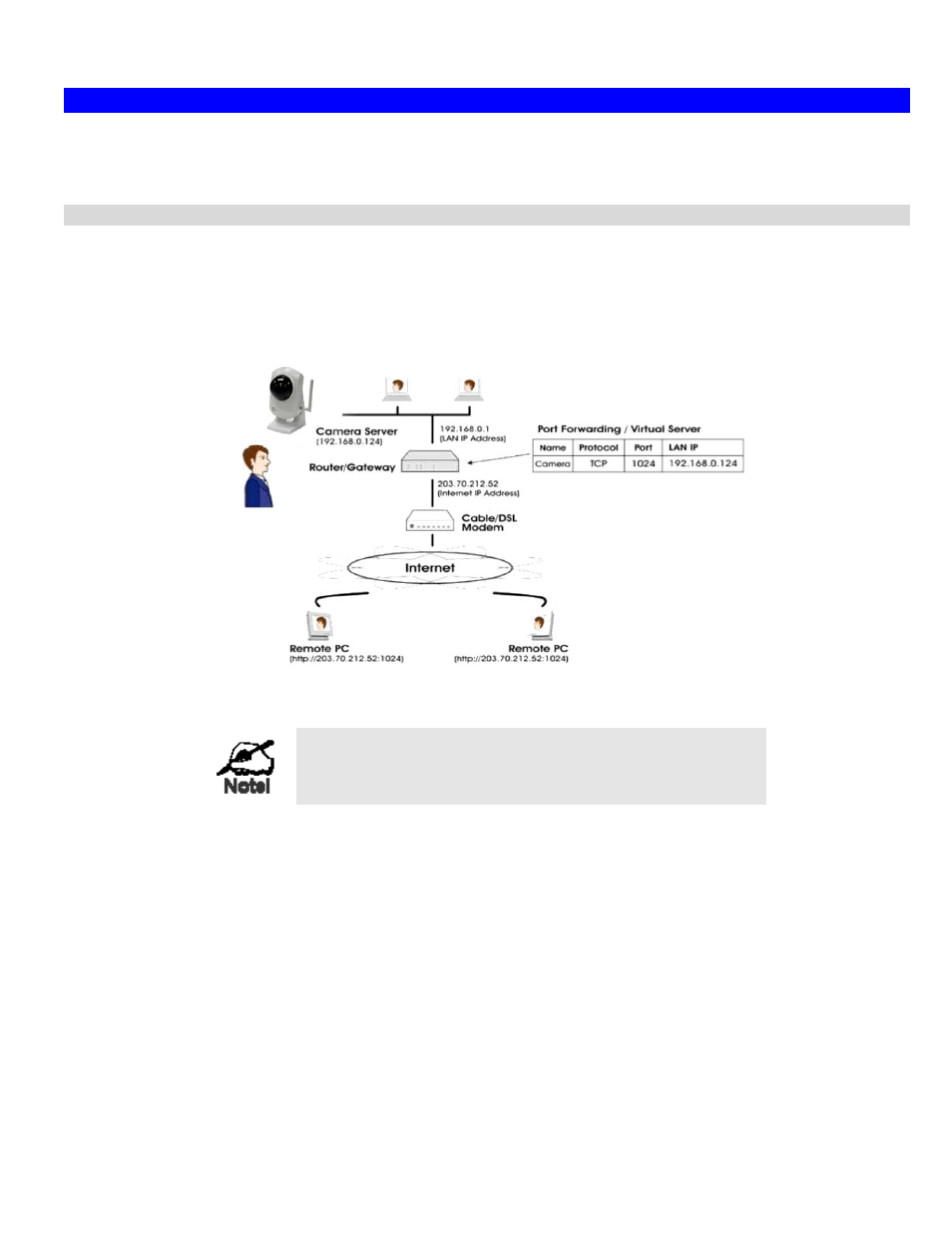 Making video available from the internet, Router/gateway setup | Spectra Watermakers BlueScale Vision 956YH60001 User Manual | Page 23 / 83