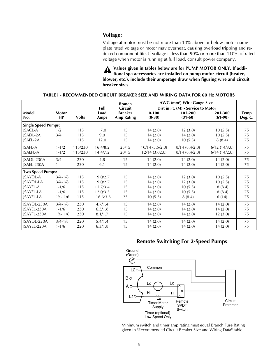 Voltage, Remote switching for 2-speed pumps | STA-RITE DURA-JET JSAEL-2A User Manual | Page 6 / 16