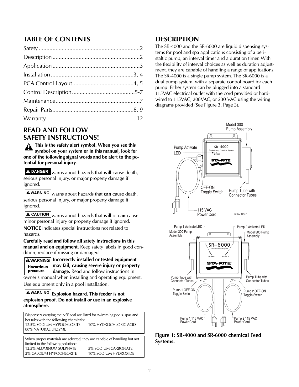 STA-RITE SR-6000 User Manual | Page 2 / 12