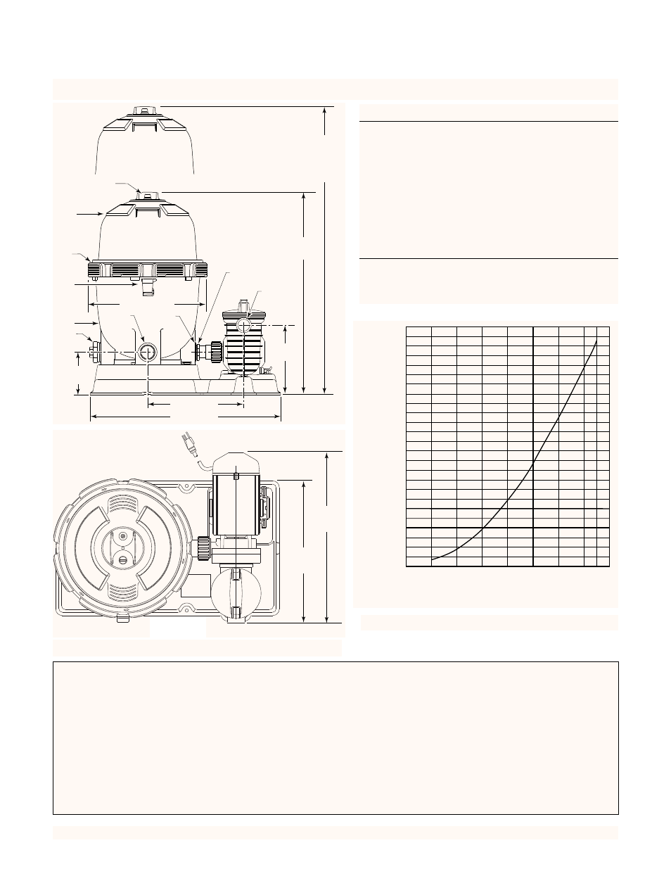 Model descriptions, Specifications / model descriptions, Table 1 - filter specifications | Figure 1 – dimensions in inches (mm), Figure 2 – pressure drop curve | STA-RITE Swimming Pool Filter User Manual | Page 5 / 20