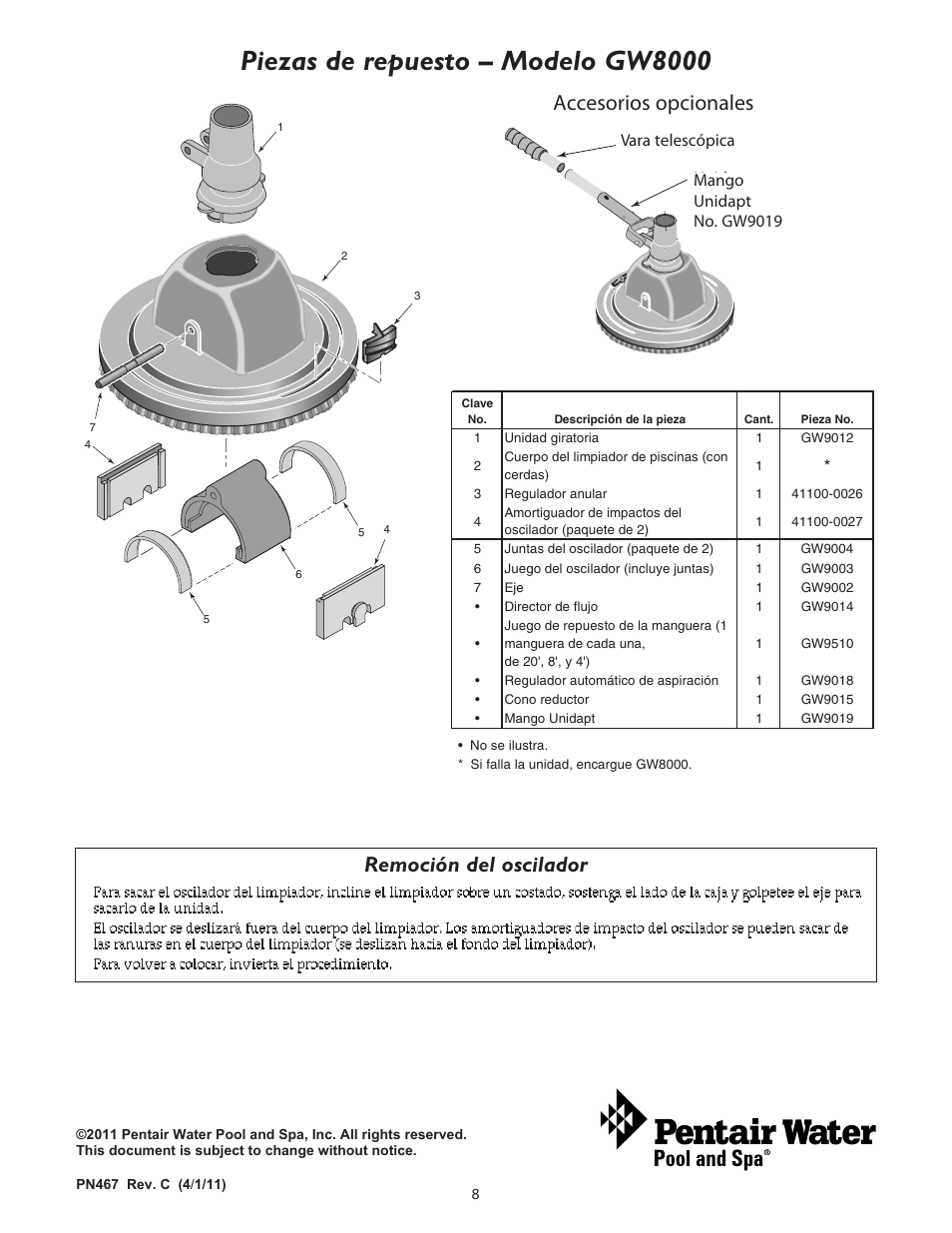 Piezas de repuesto – modelo gw8000, Accesorios opcionales remoción del oscilador, Optional accessories | STA-RITE `LIL SHARK GW8000 User Manual | Page 24 / 24