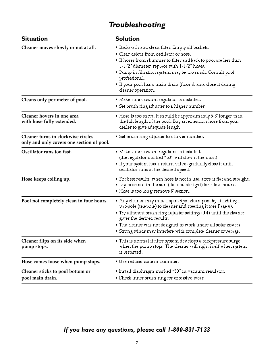 Troubleshooting | STA-RITE `LIL SHARK GW8000 User Manual | Page 7 / 24