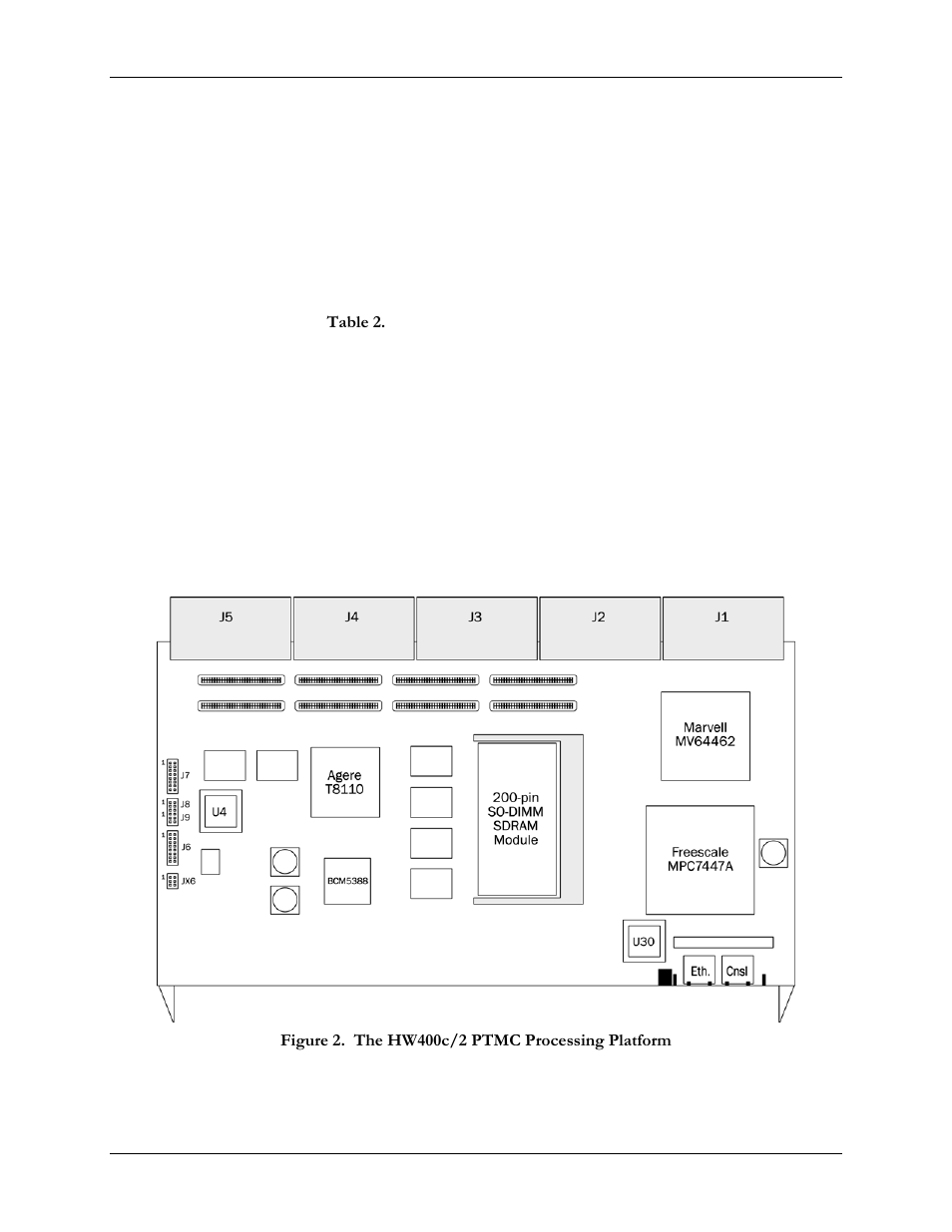 10 physical properties, Figure 2. the hw400c/2 ptmc processing platform, Table 2. hw400c/2 physical dimensions | SBE HighWire HW400c/2 User Manual | Page 20 / 104