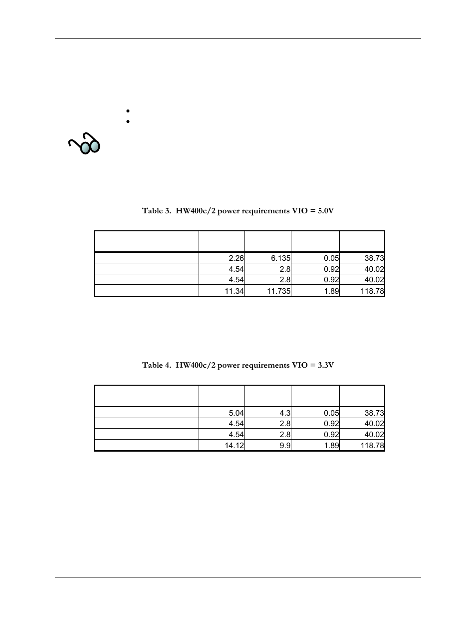 4 power requirements, Table 3. hw400c/2 power requirements vio = 5.0v, Table 4. hw400c/2 power requirements vio = 3.3v | SBE HighWire HW400c/2 User Manual | Page 23 / 104
