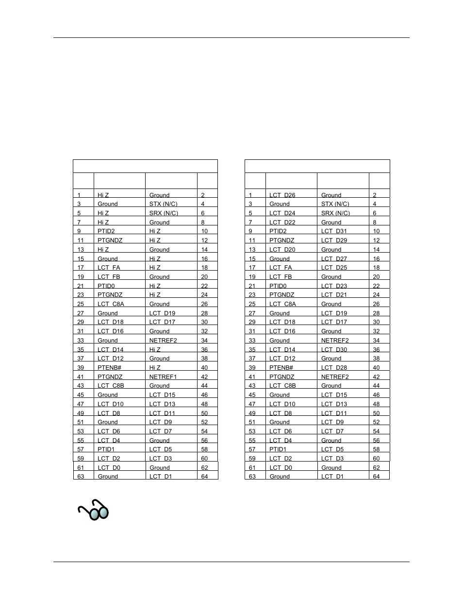 7 ptmc jn3 ct bus connector, 7, an | SBE HighWire HW400c/2 User Manual | Page 47 / 104