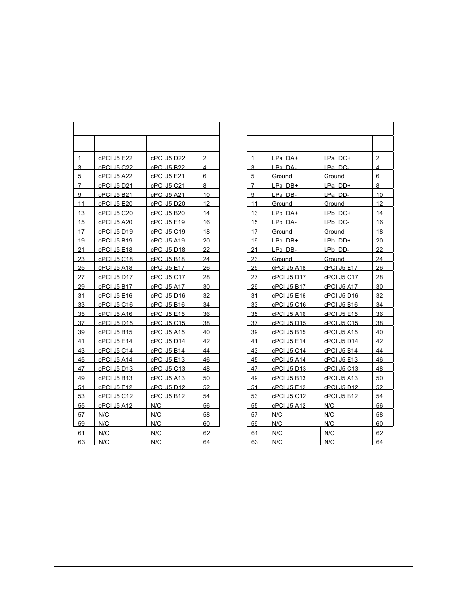 Table 20 (sit | SBE HighWire HW400c/2 User Manual | Page 49 / 104