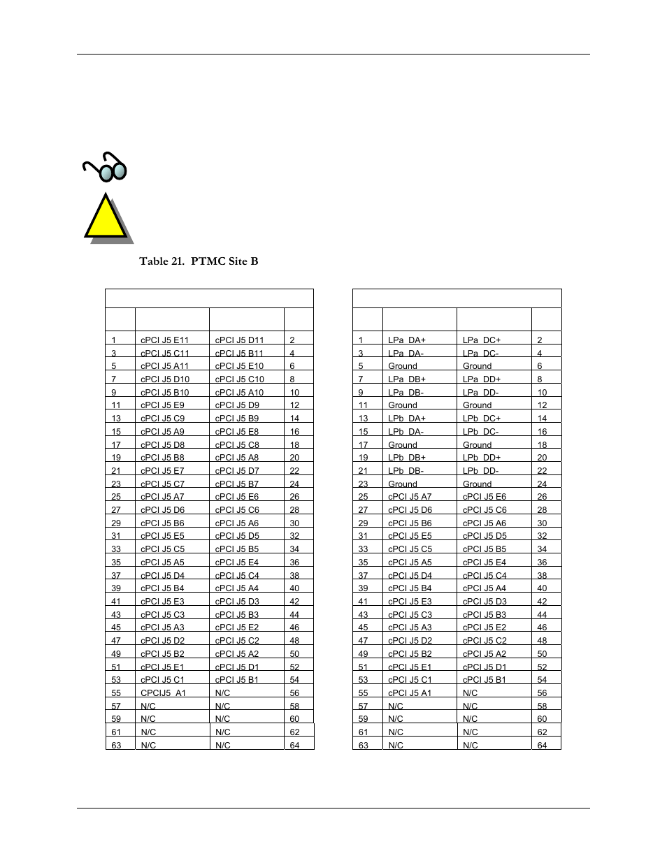 2 ptmc site b pn4 | SBE HighWire HW400c/2 User Manual | Page 50 / 104