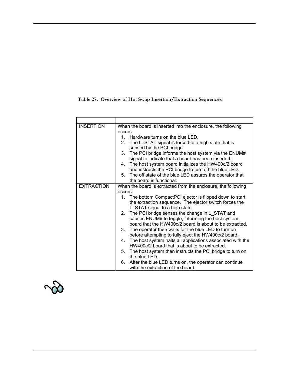 5 hot swap sequence | SBE HighWire HW400c/2 User Manual | Page 57 / 104