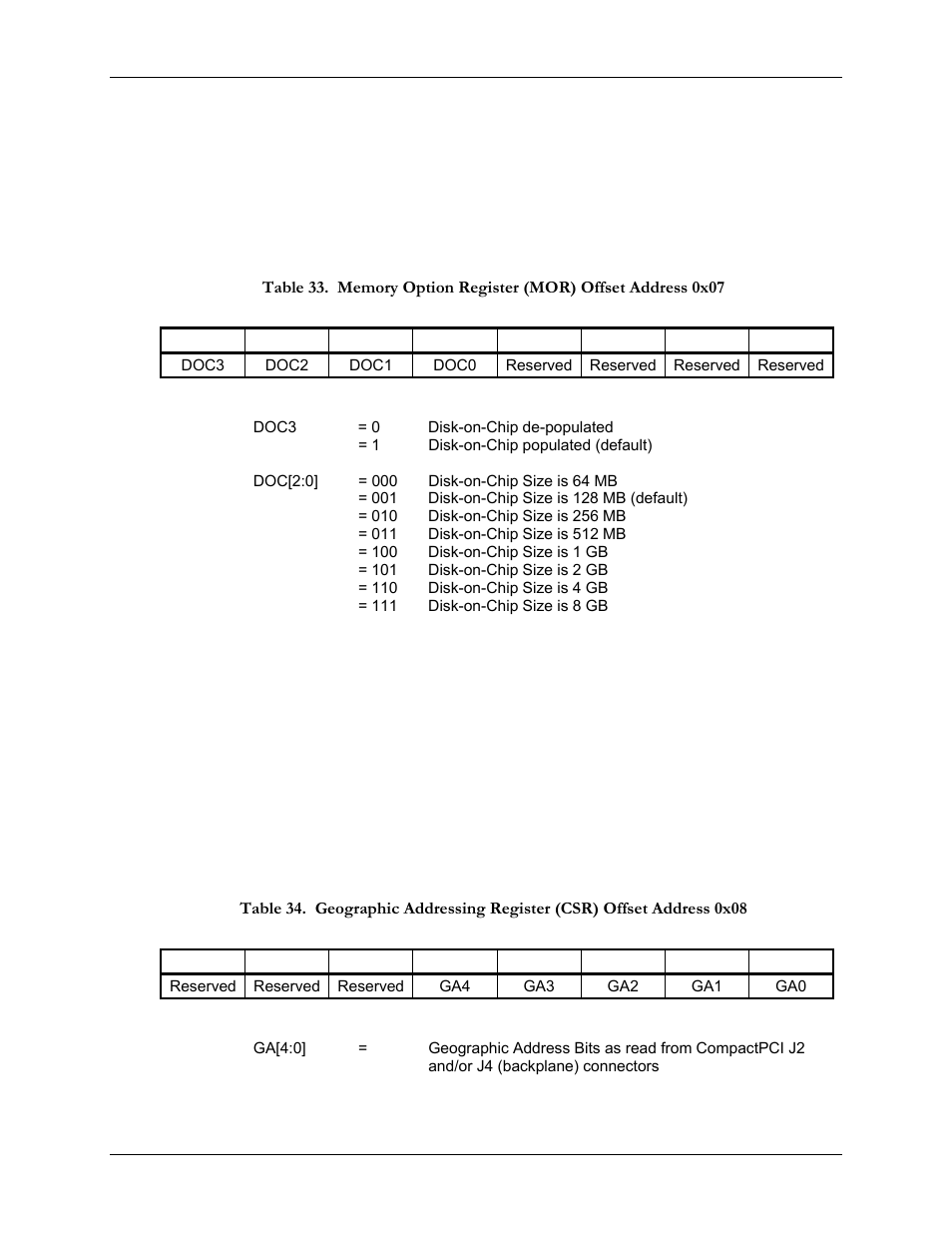 4 memory option register (mor), 5 geographic addressing register (gar) | SBE HighWire HW400c/2 User Manual | Page 62 / 104