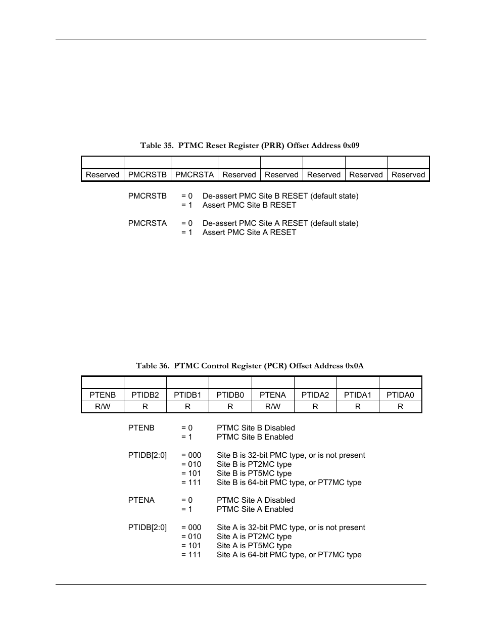 6 ptmc reset register (prr), 7 ptmc control register (pcr) | SBE HighWire HW400c/2 User Manual | Page 63 / 104