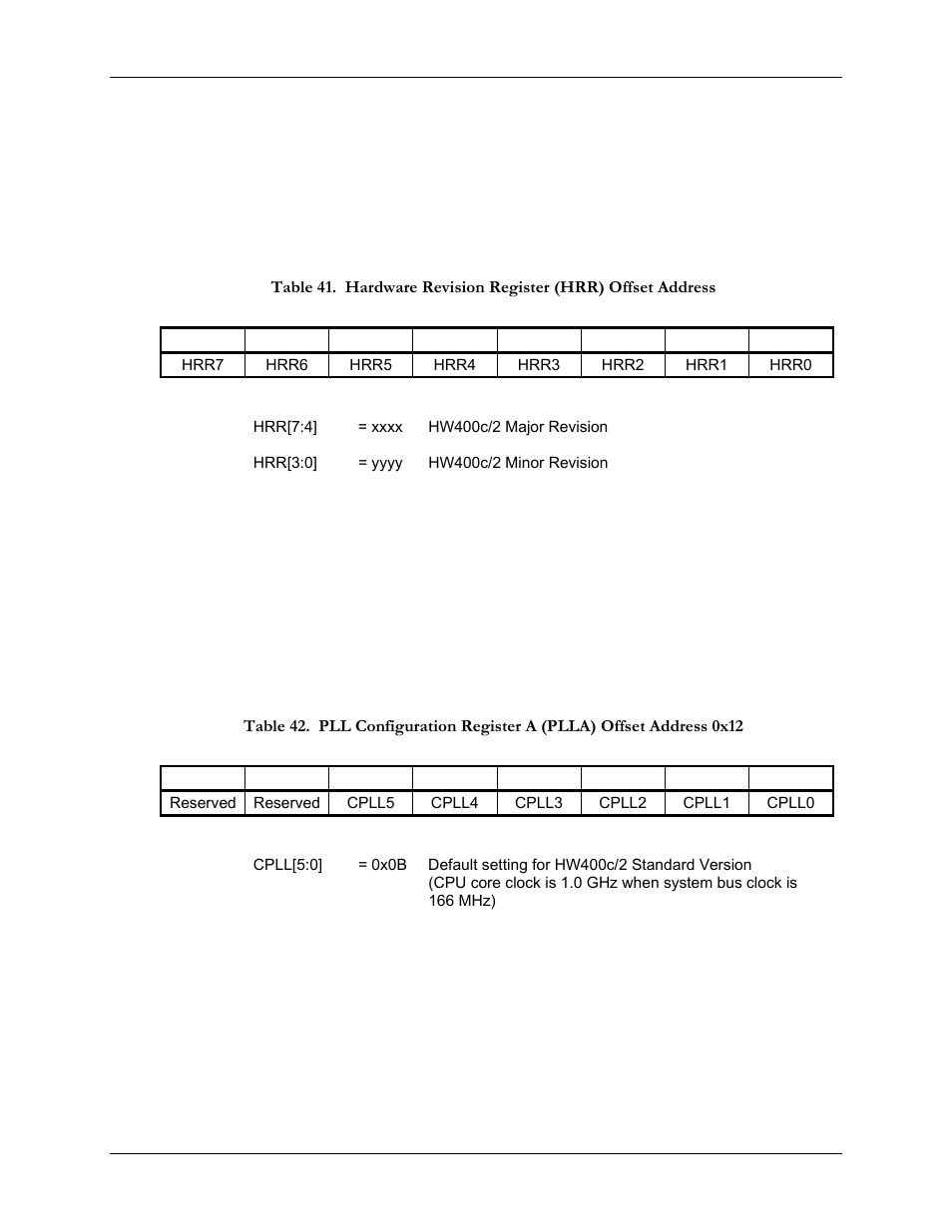 12 hardware revision register (hrr), 13 pll configuration register a (plla) | SBE HighWire HW400c/2 User Manual | Page 66 / 104