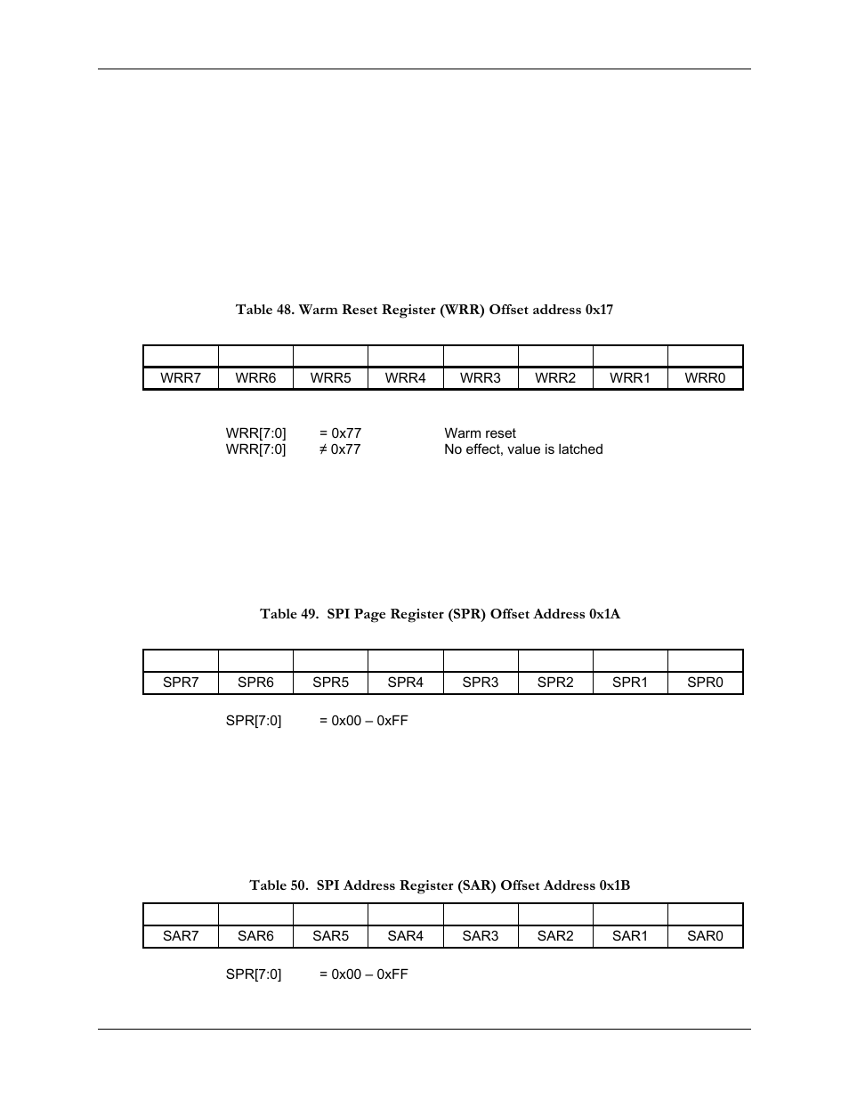 18 warm reset register (wrr), 20 spi address register (sar), Ction 4.2.18), res | SBE HighWire HW400c/2 User Manual | Page 70 / 104