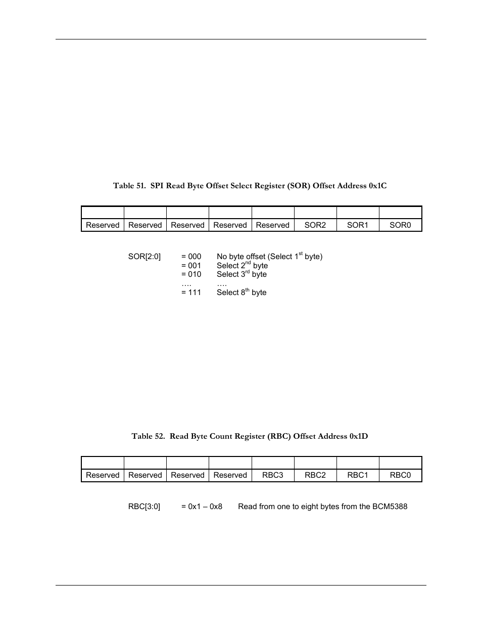 21 spi read byte offset register (sor), 22 read byte count register (rbc) | SBE HighWire HW400c/2 User Manual | Page 71 / 104