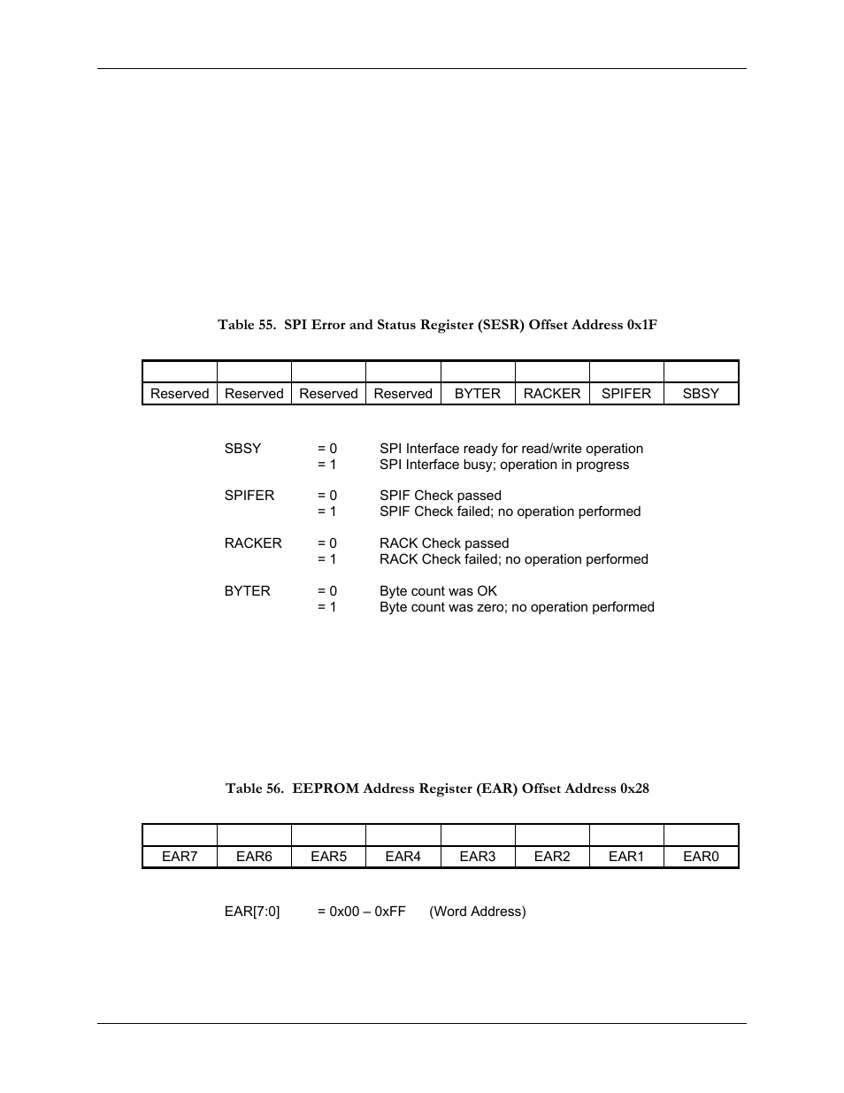 25 spi error and status register (sesr), 26 eeprom address register (ear) | SBE HighWire HW400c/2 User Manual | Page 73 / 104