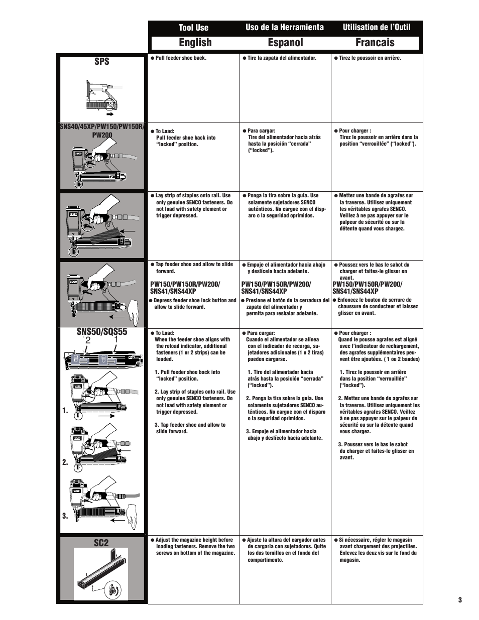 English espanol francais | Senco M3 User Manual | Page 3 / 16