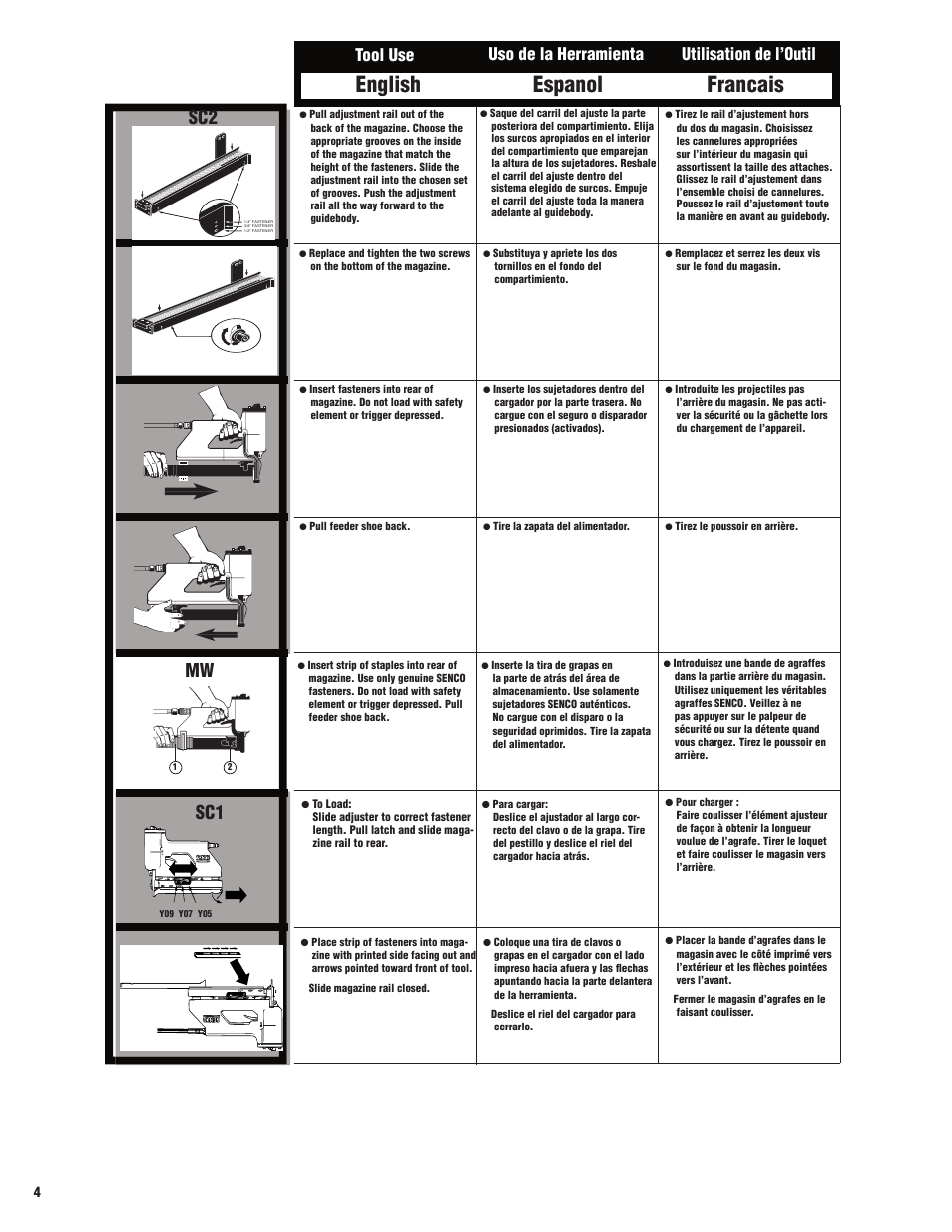 English espanol francais | Senco M3 User Manual | Page 4 / 16