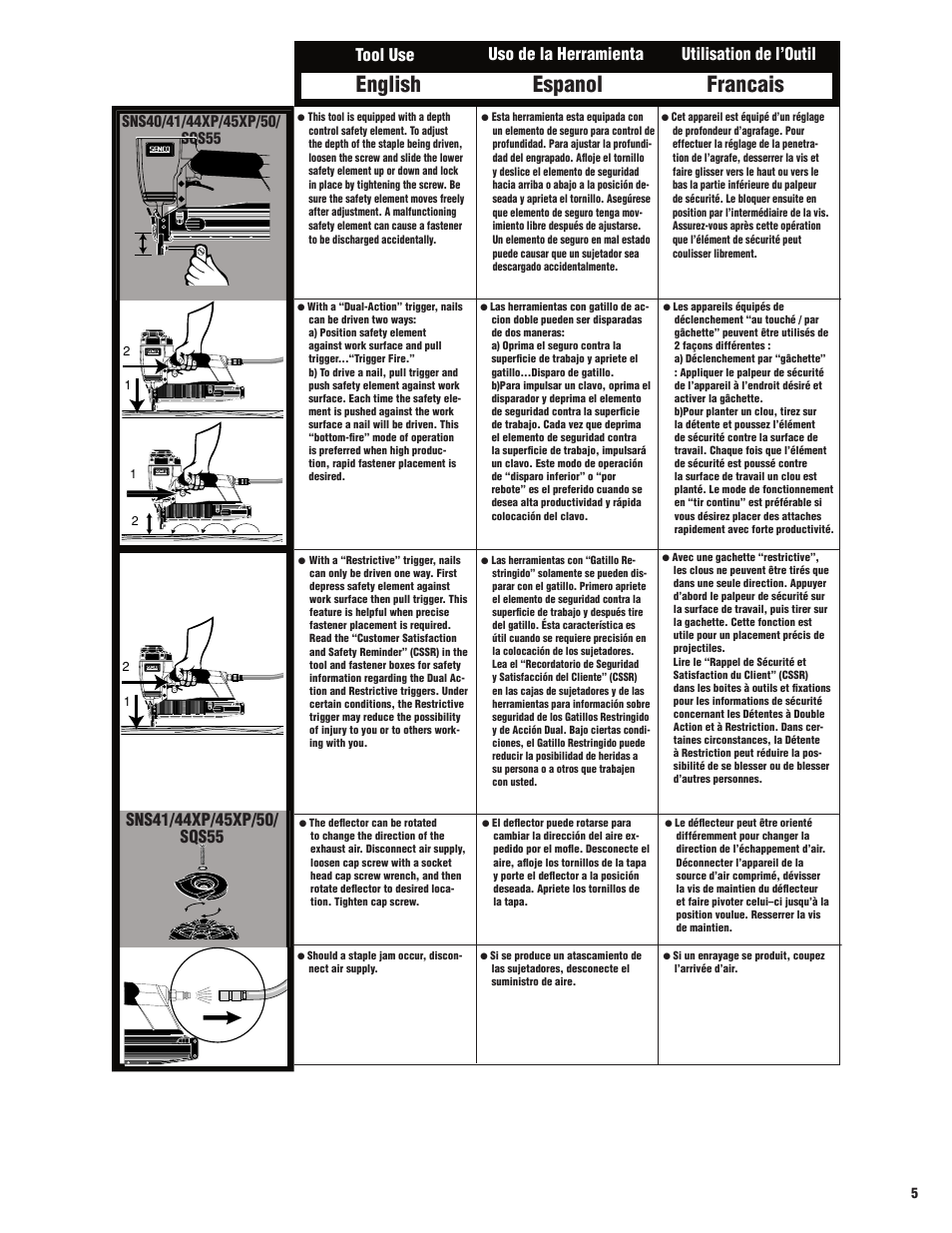 English espanol francais | Senco M3 User Manual | Page 5 / 16