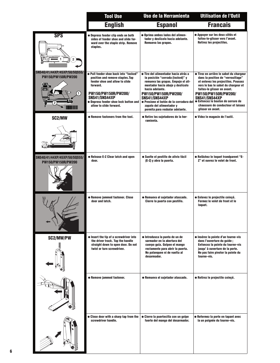 English espanol francais, Sc2/mw, Sc2/mw/pw | Senco M3 User Manual | Page 6 / 16