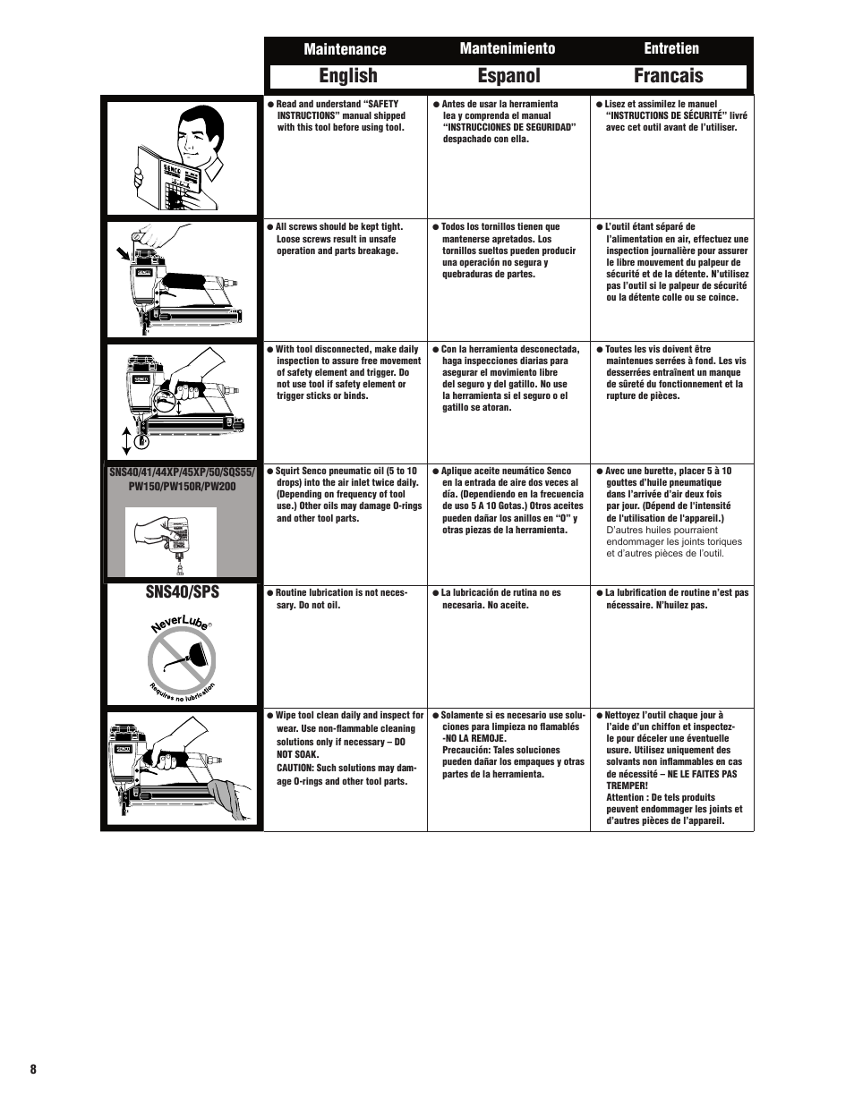 English espanol francais, Sns40/sps, Maintenance mantenimiento entretien | Senco M3 User Manual | Page 8 / 16