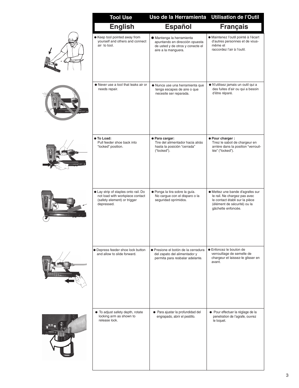 English español français | Senco WC150XP User Manual | Page 3 / 12