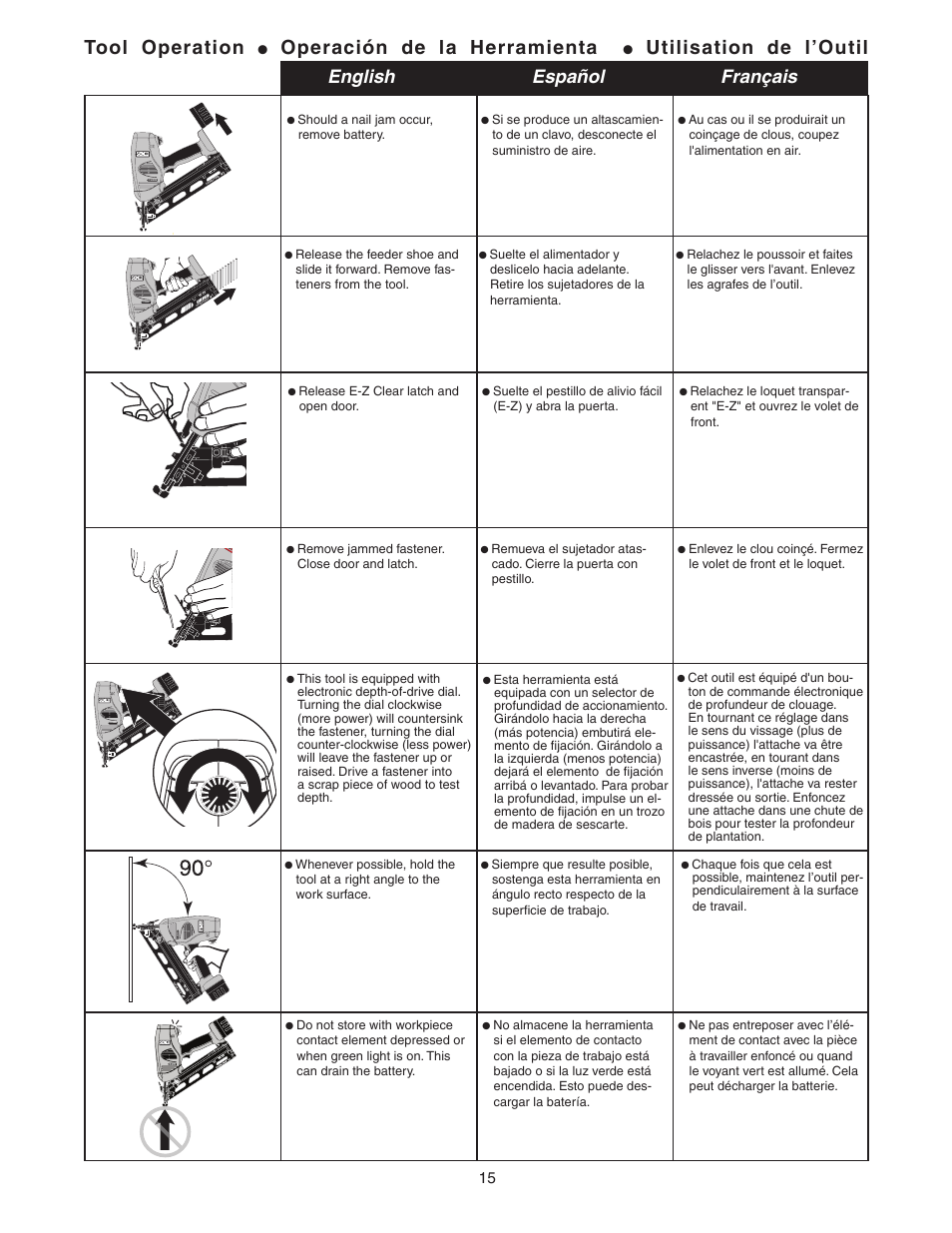 Tool operation, Operación de la herramienta, Utilisation de l’outil | English español français | Senco Nail Gun User Manual | Page 15 / 22