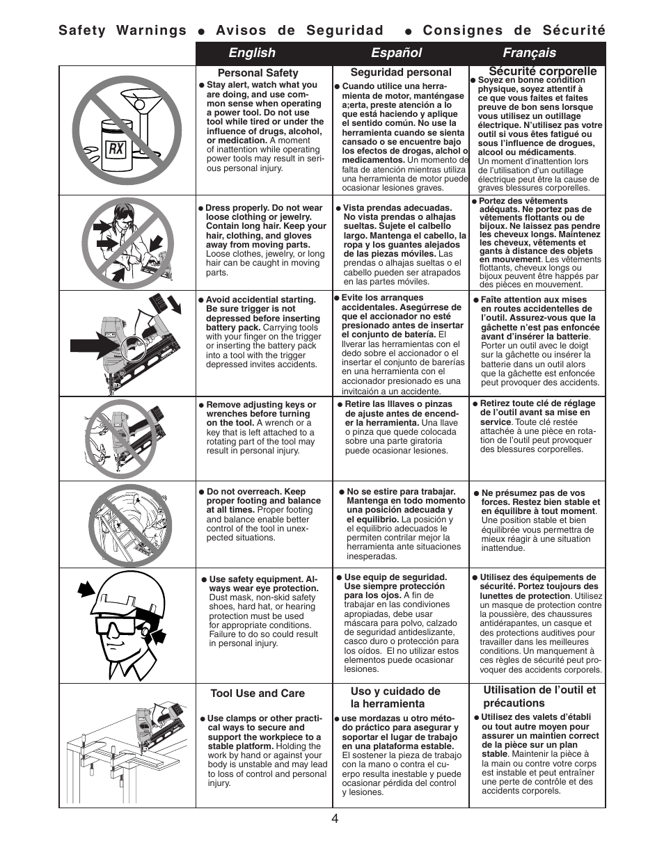 Safety warnings, Avisos de seguridad, Consignes de sécurité | English español français, Sécurité corporelle | Senco Nail Gun User Manual | Page 4 / 22