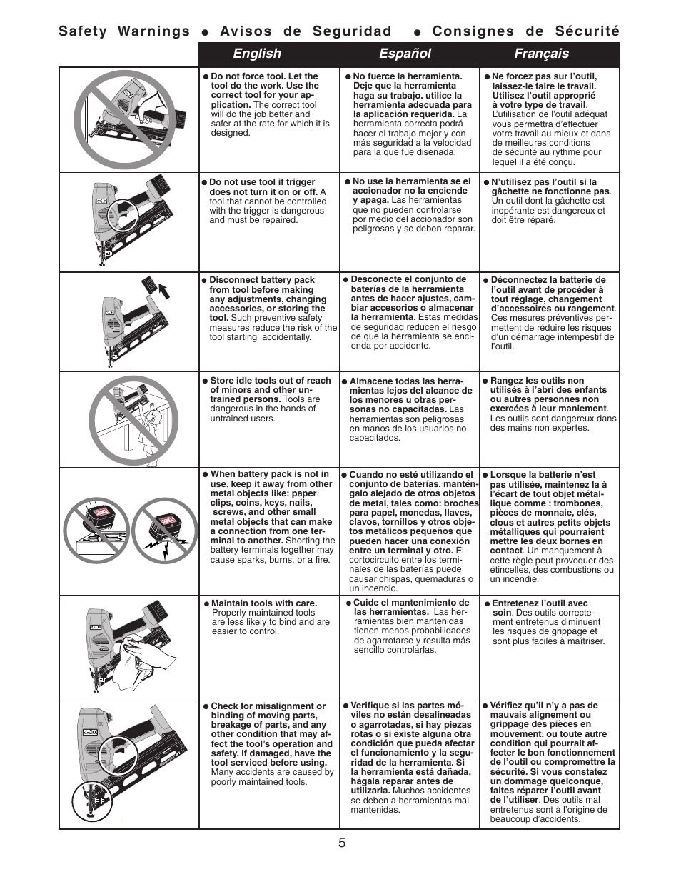 Safety warnings, Avisos de seguridad, Consignes de sécurité | English español français | Senco Nail Gun User Manual | Page 5 / 22