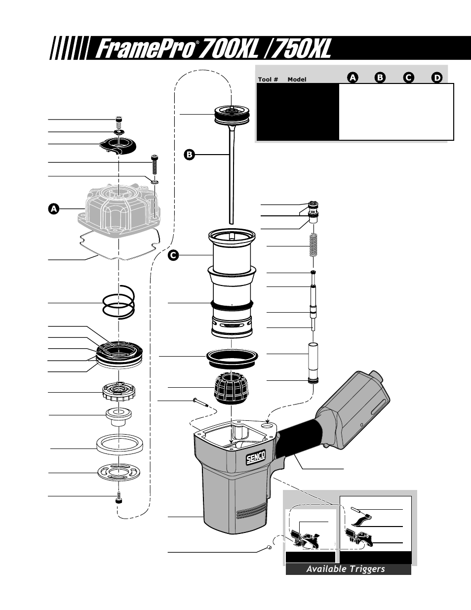 Senco FramePro 700XL User Manual | Page 2 / 4