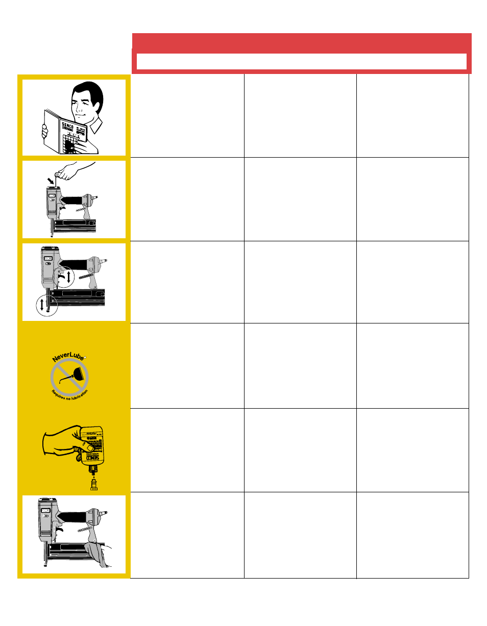 Nederlands deutsch english, Maintenance wartung onderhoud | Senco SLP20 User Manual | Page 22 / 36