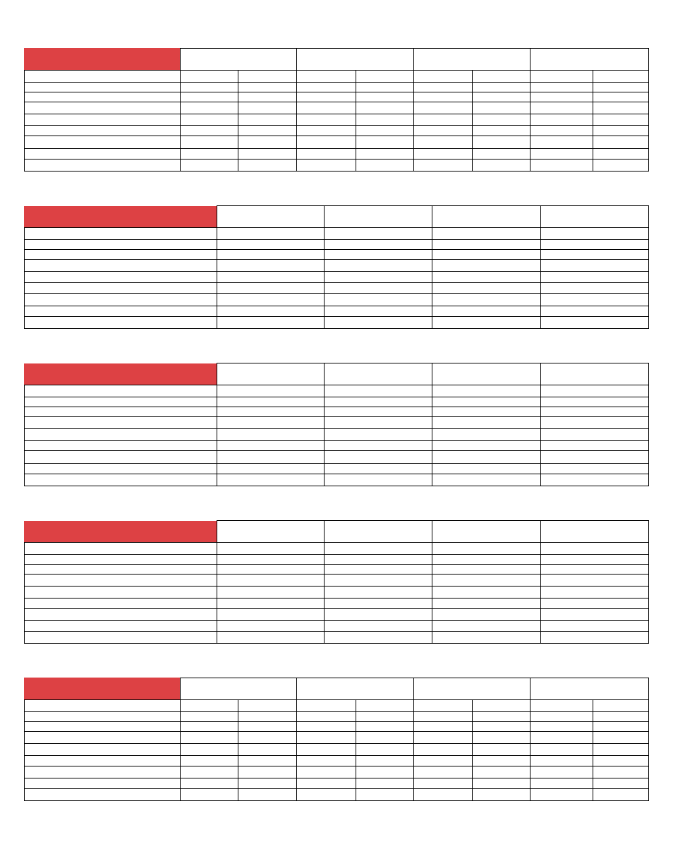 Senco SLP20 User Manual | Page 29 / 36