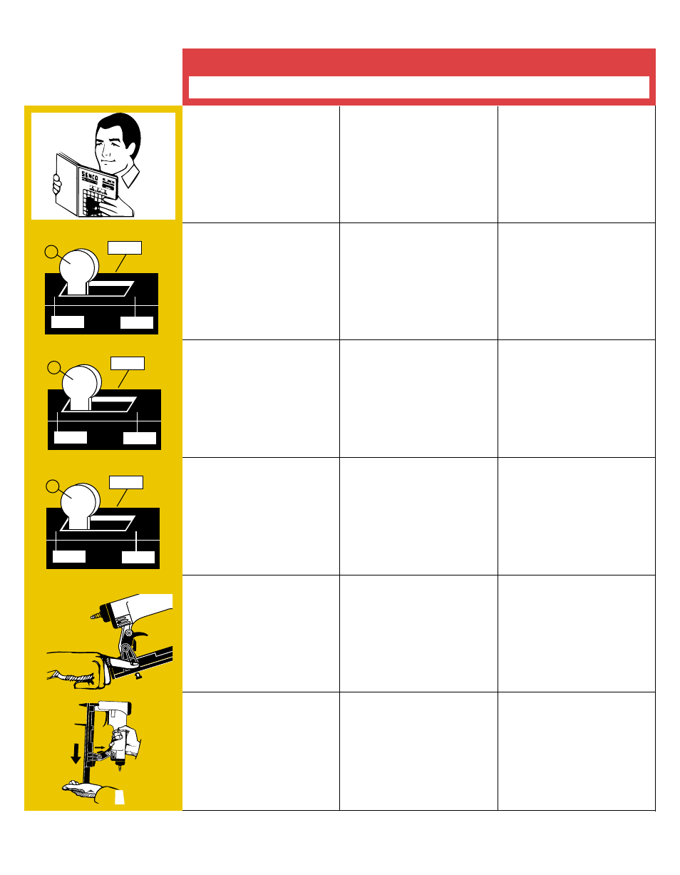 English, Deutsch nederlands, Ls1 only | Ls5 only ls2 only shp10 only, Tool use bedienungsanleitung gebruiksaanwijzing | Senco SLP20 User Manual | Page 4 / 36