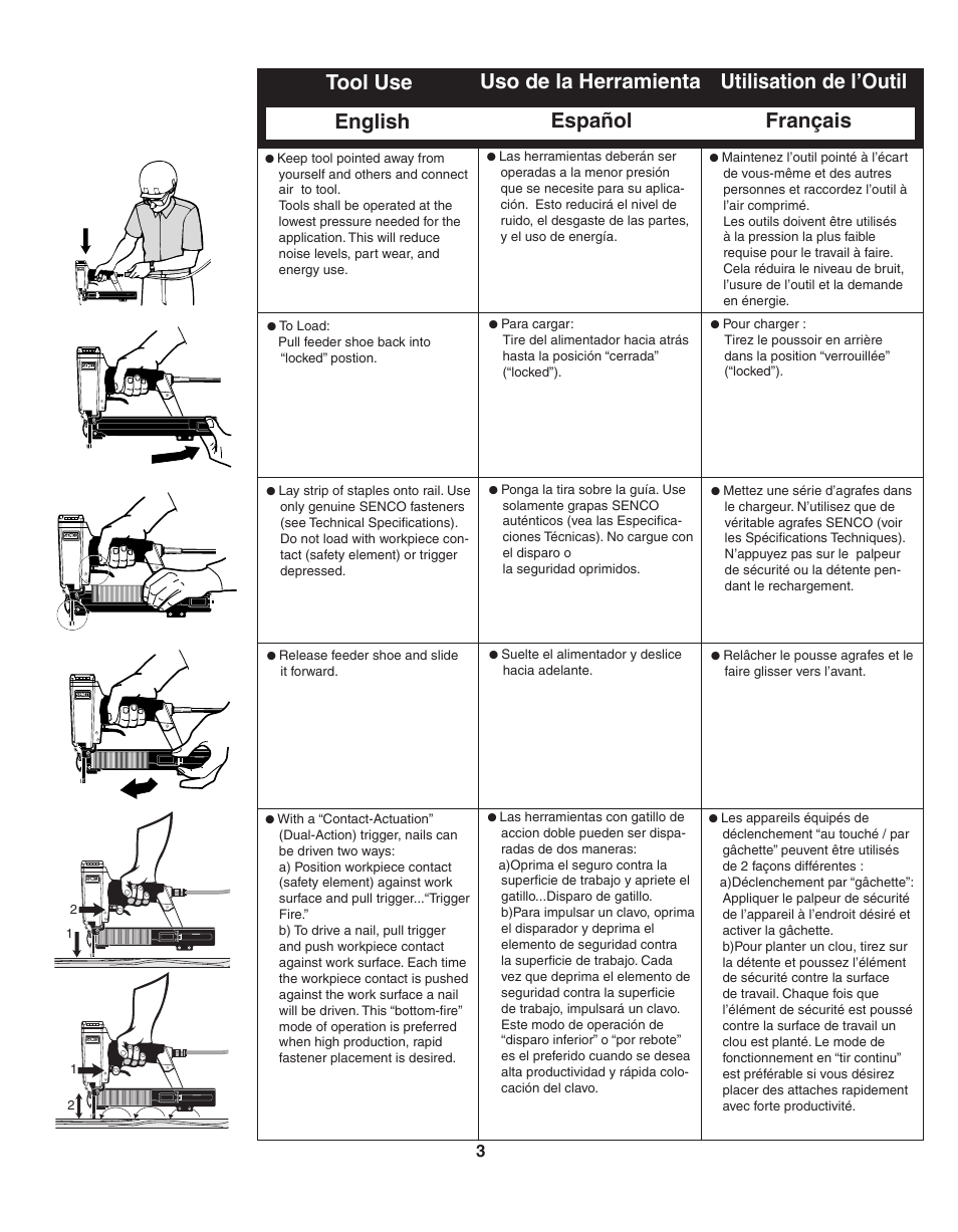 Senco SLS25XP User Manual | Page 3 / 10
